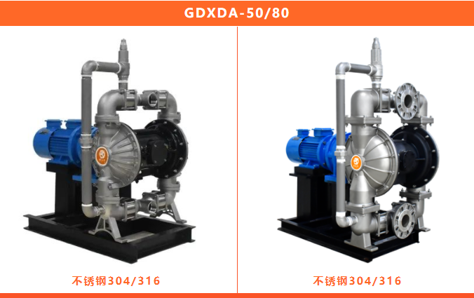 邊鋒機械集團GDX系列新能源鋰電專用泵